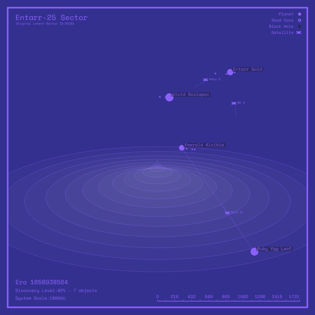 LATENT_SECTORS #20 static token preview