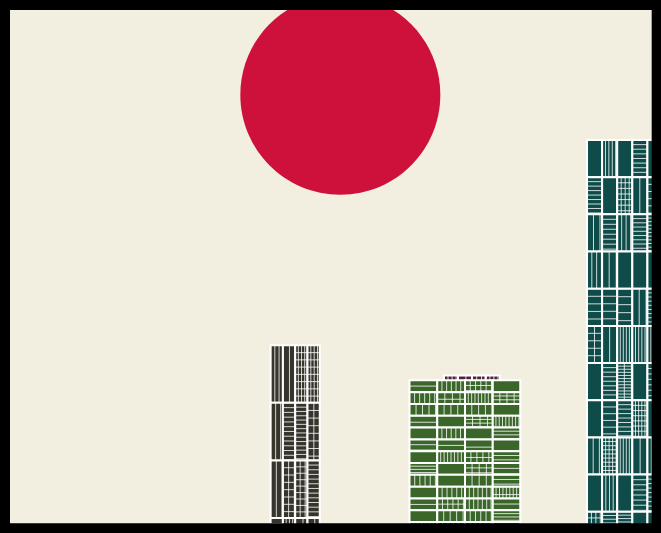 "Urbanization" #2 static token preview