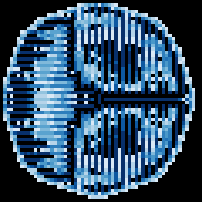 experiment 15 #3 static token preview