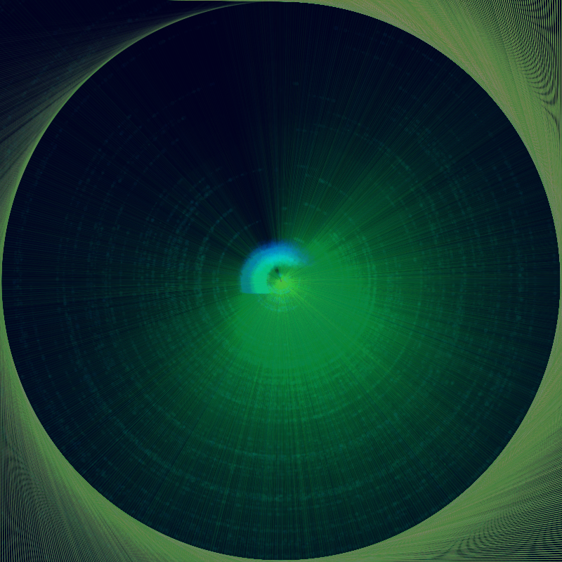 𝕲𝖊𝖓𝖊𝖘𝖎𝖘 𝟏:𝟏-𝟓 #9 static token preview