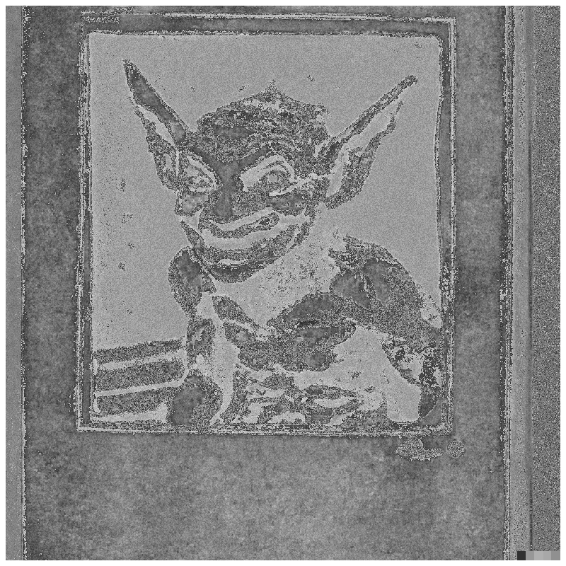 Spooky Monsters #20 static token preview
