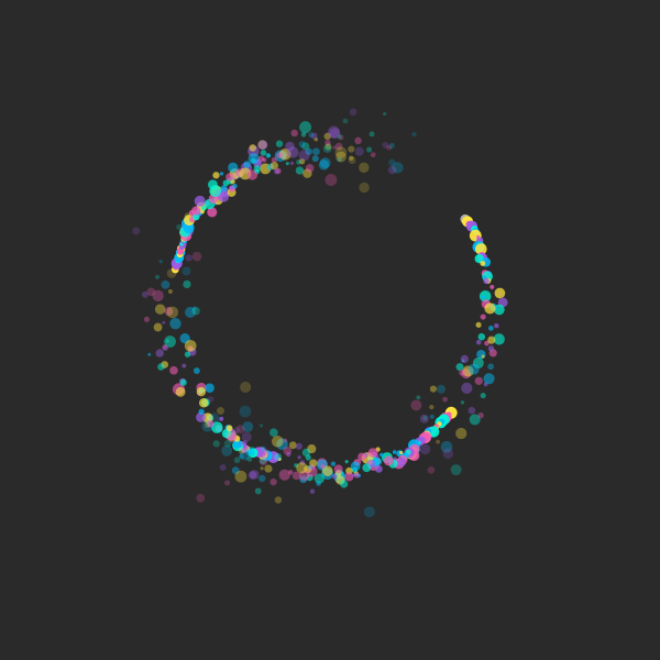 Juggler #5 static token preview
