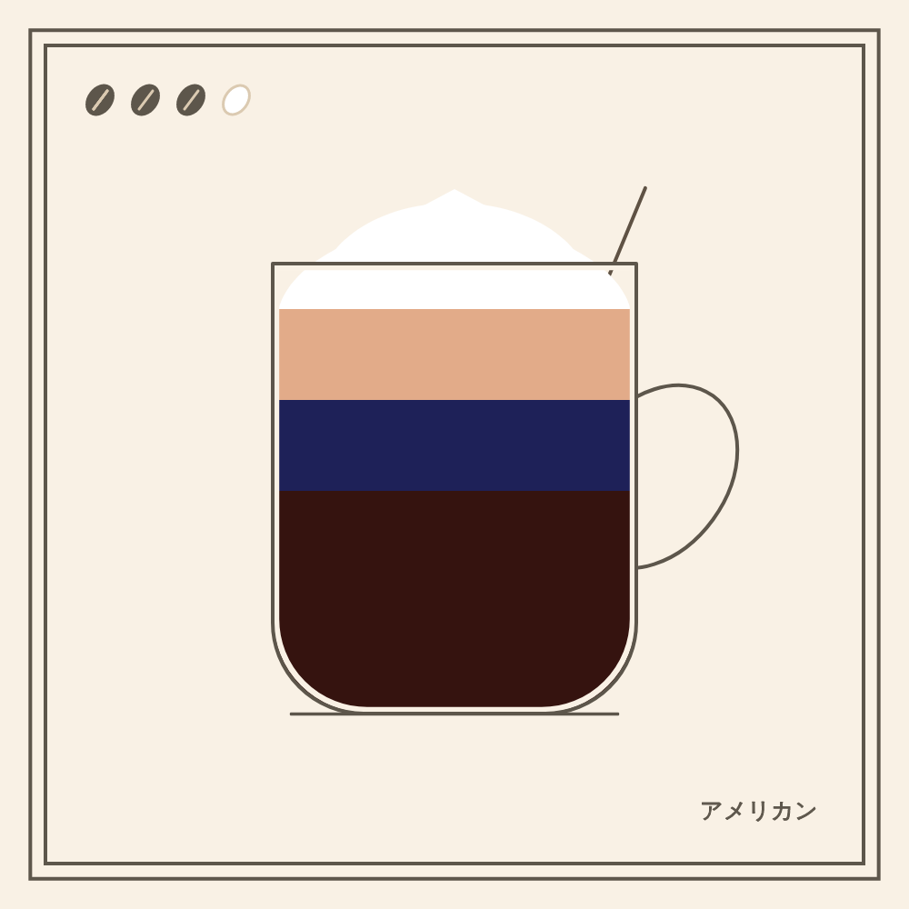 Coffeeeeeee #113 static token preview