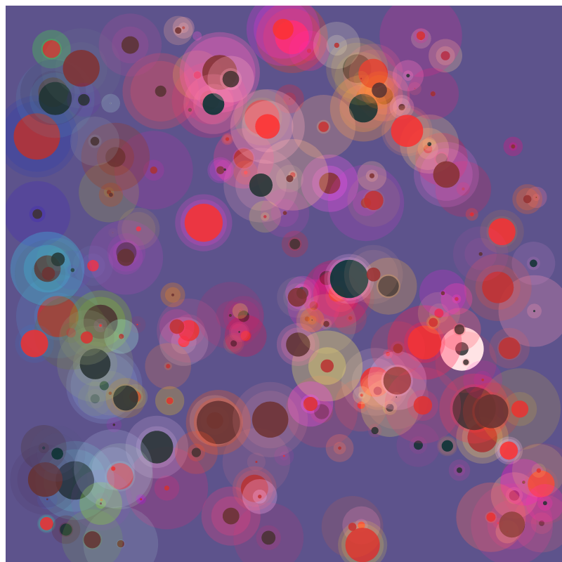 chaotic bubbles #19 static token preview