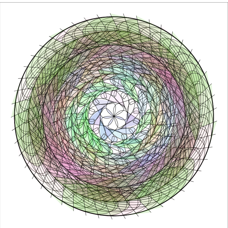 Concentric Circle Shapes #1 static token preview