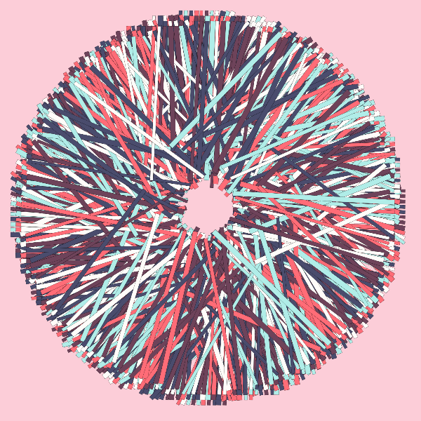 loop #5 static token preview
