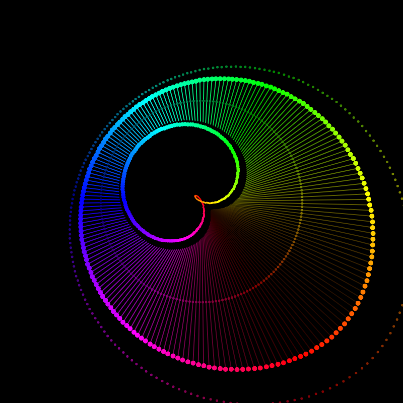Rainbow_Glitch~@1 #5 static token preview