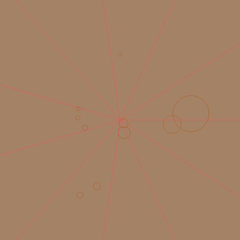 The Circles of Consciousness #4 static token preview