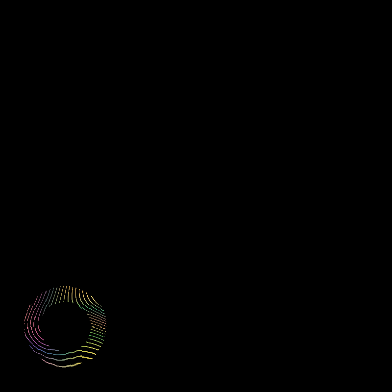 a̴r̴r̴a̴s̴t̴r̴e̴ #7 static token preview