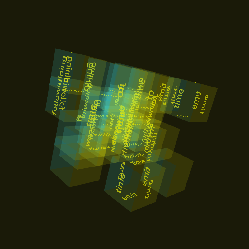 Random Access Memories #15 static token preview