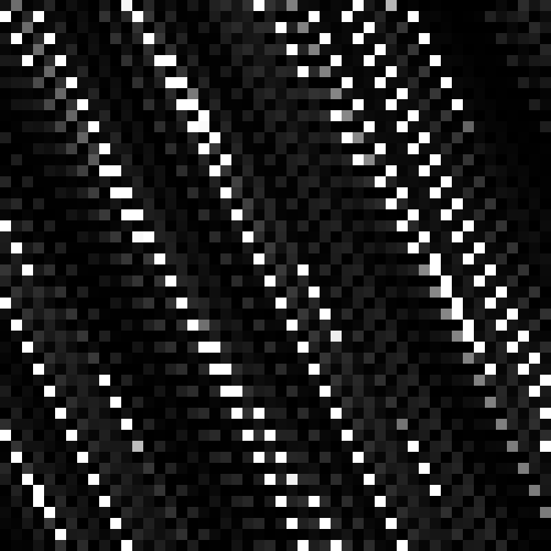 lestre #15 static token preview