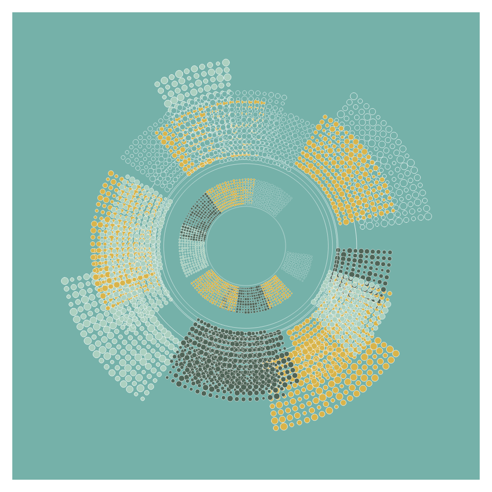 Semblance #1 static token preview