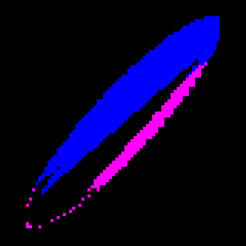 flow #24 static token preview