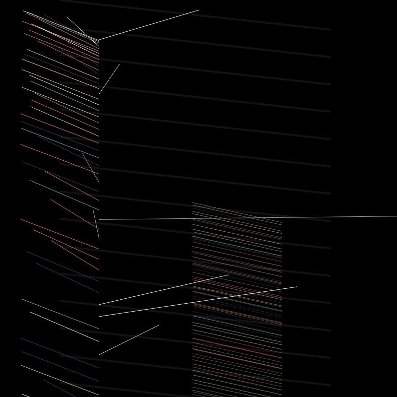 Broken Strobe #23 static token preview