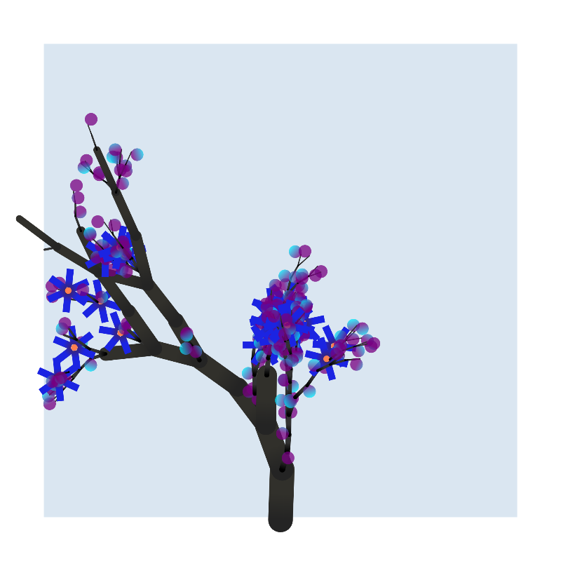 Some generative trees #9 static token preview