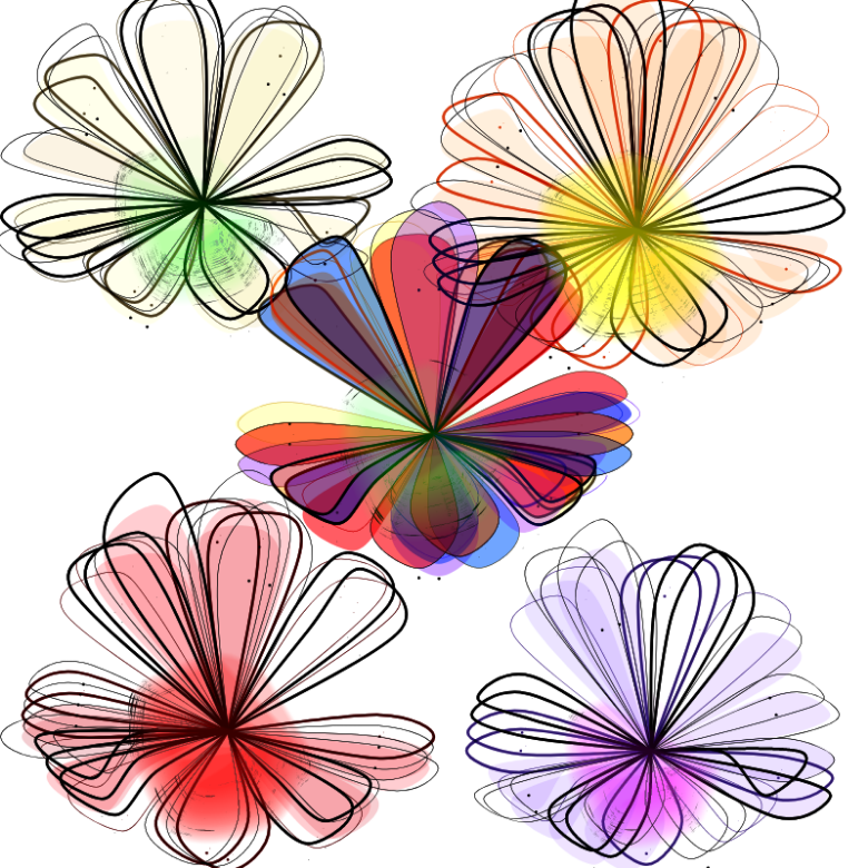 Flowers #1 static token preview