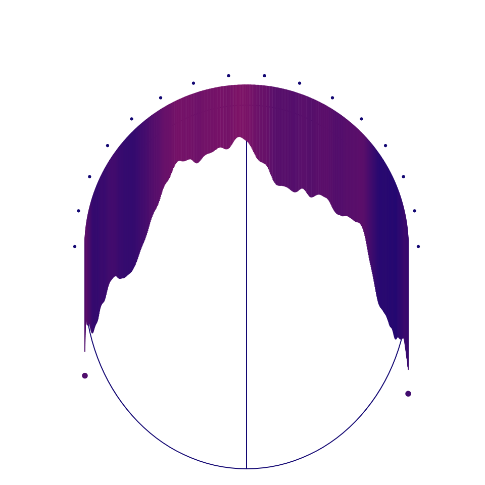 Silhouettes #15 static token preview
