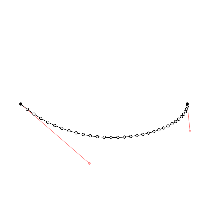 fx(bezier) #7 static token preview