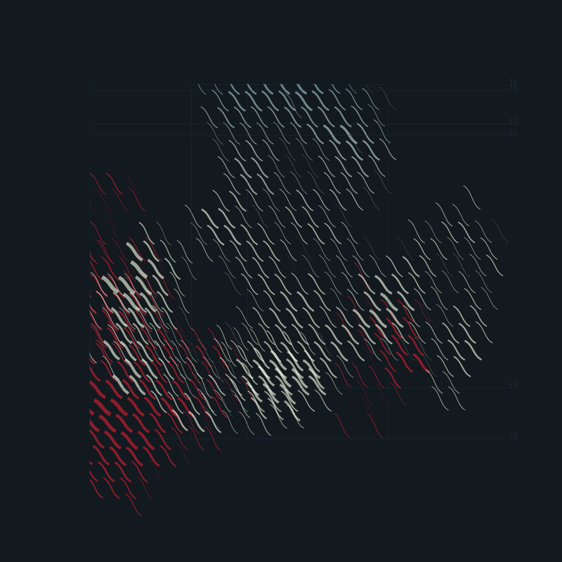 The Abstract Truth II #5 static token preview
