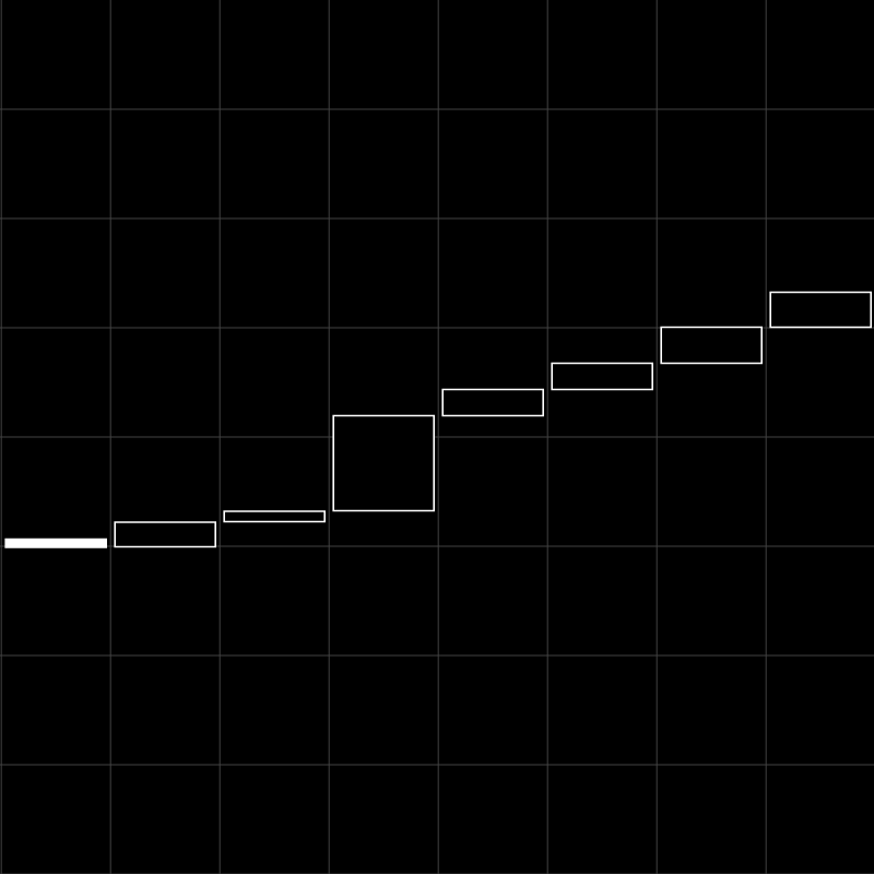 gen(ch)art #4 static token preview