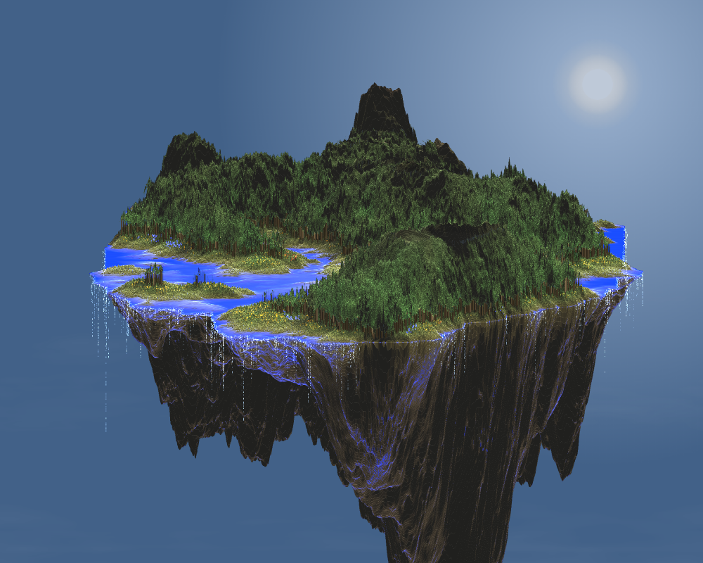 floating island #16 static token preview