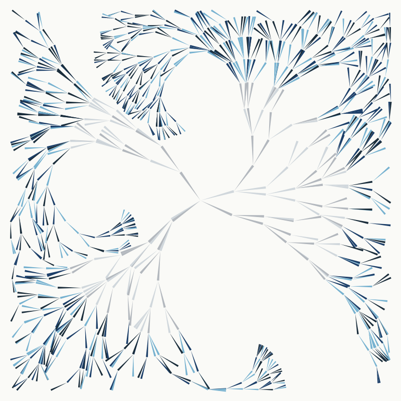 Foliage #447 static token preview