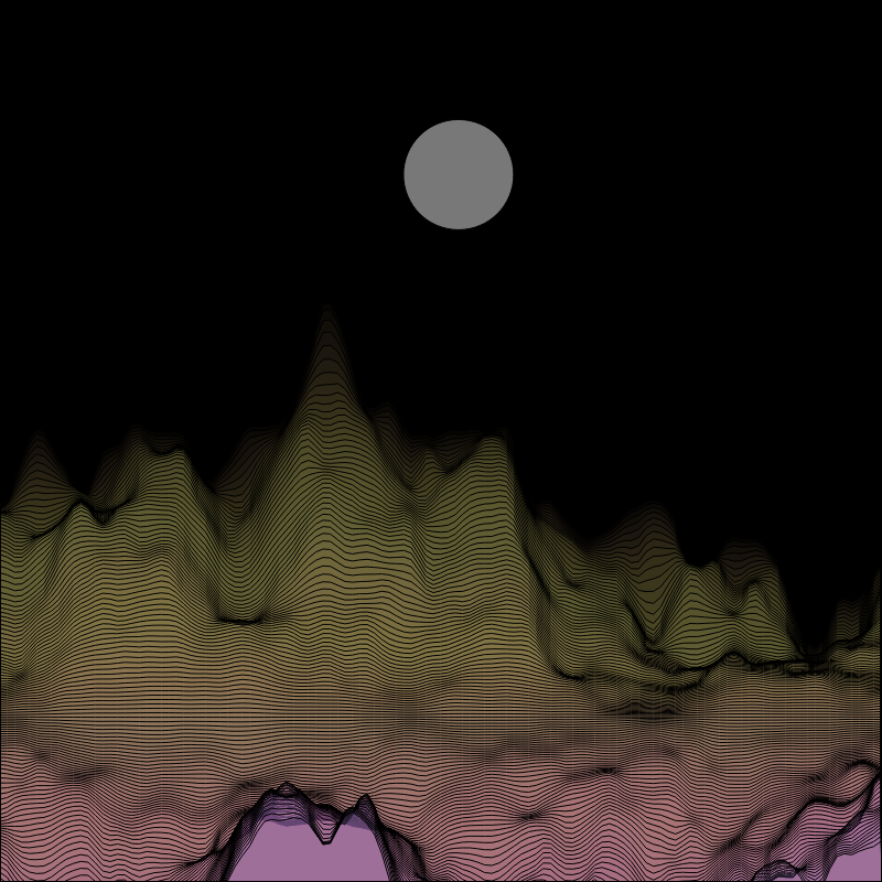 Unknown Planets #19 static token preview