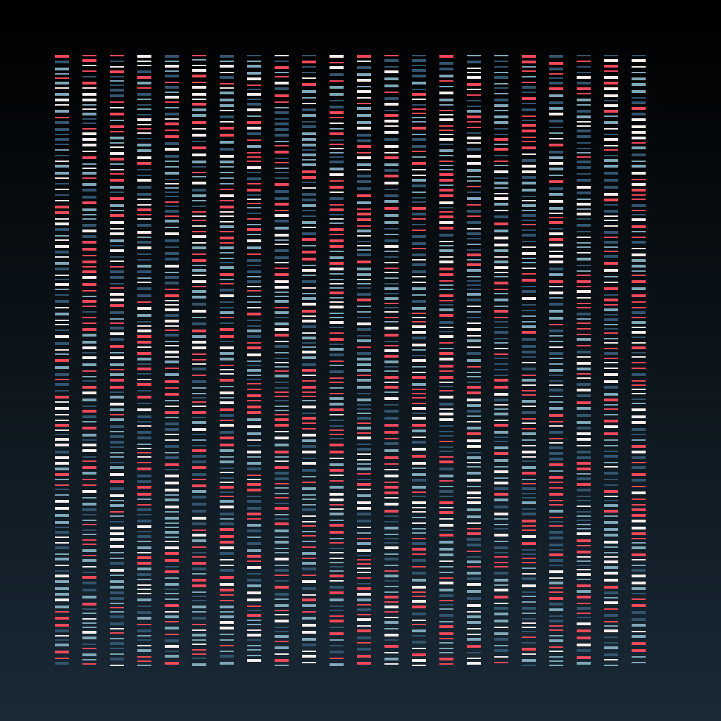 Deoxyribonucleic Acid Sequence | BDC #5 static token preview