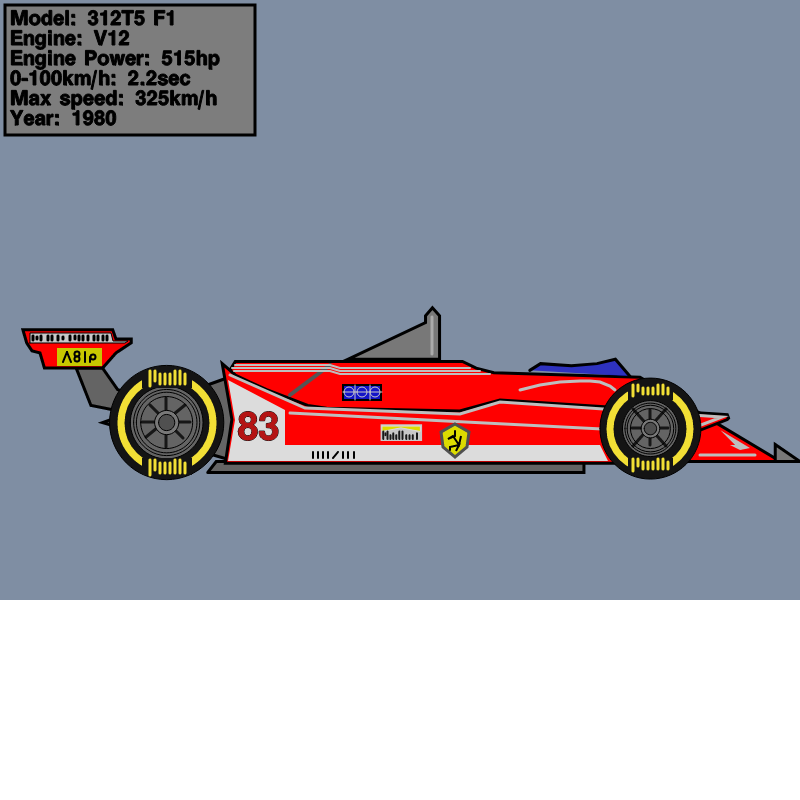 Enzo F1 cars #3 static token preview