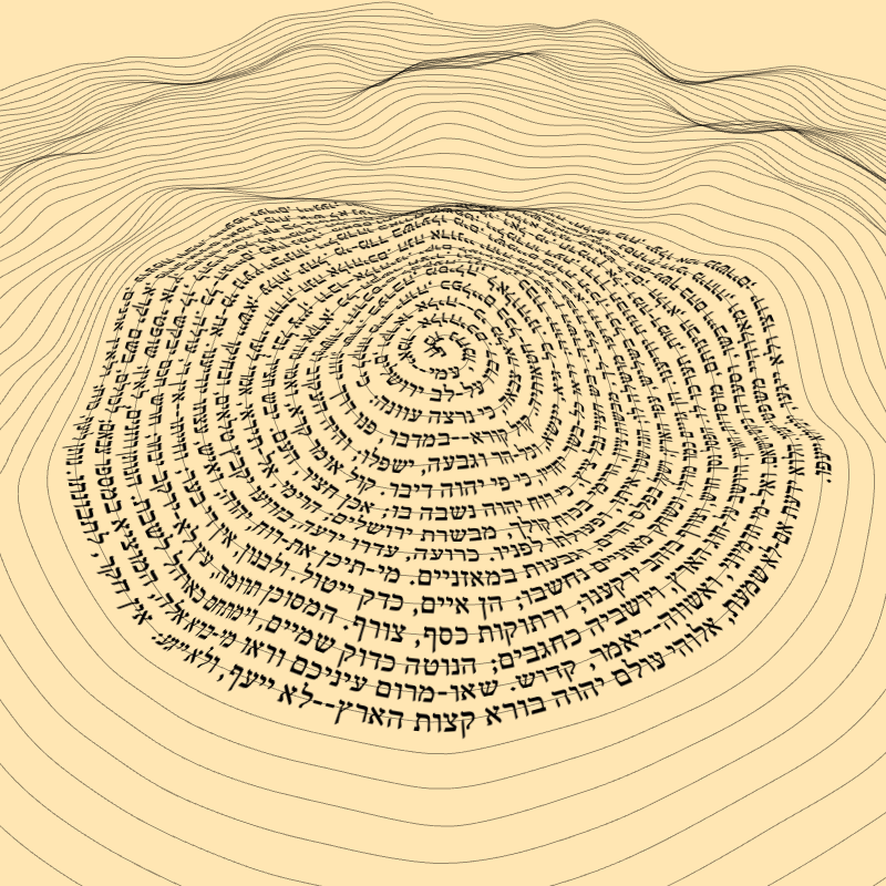 Topographic text #1 static token preview