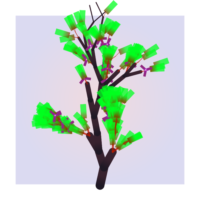Some generative trees #12 static token preview