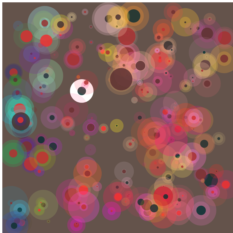 chaotic bubbles #20 static token preview