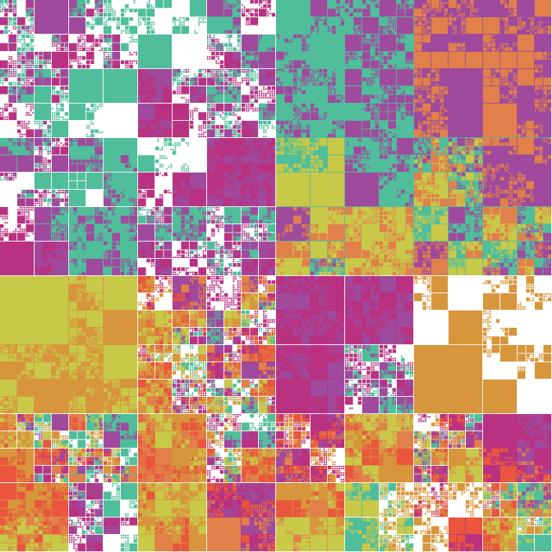 Fractal World #7 static token preview