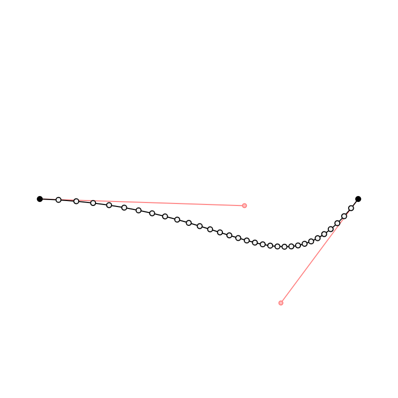 fx(bezier) #24 static token preview
