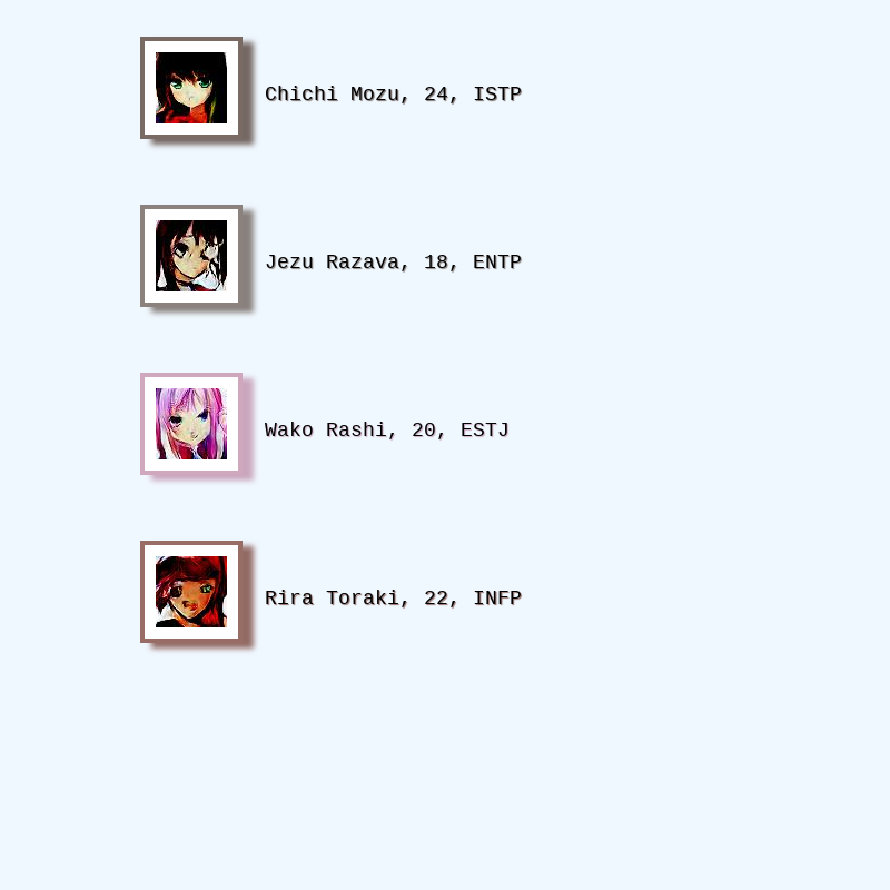 My Secret Waifus List #1 static token preview