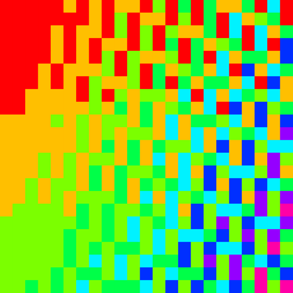 Rainbow Maffs! #7 static token preview