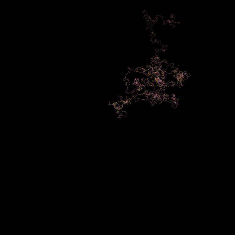 Coronavirus Genome Sequence #1 static token preview