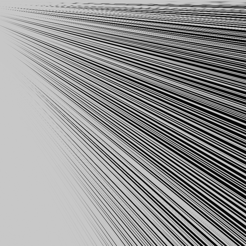 Code Line #6 static token preview