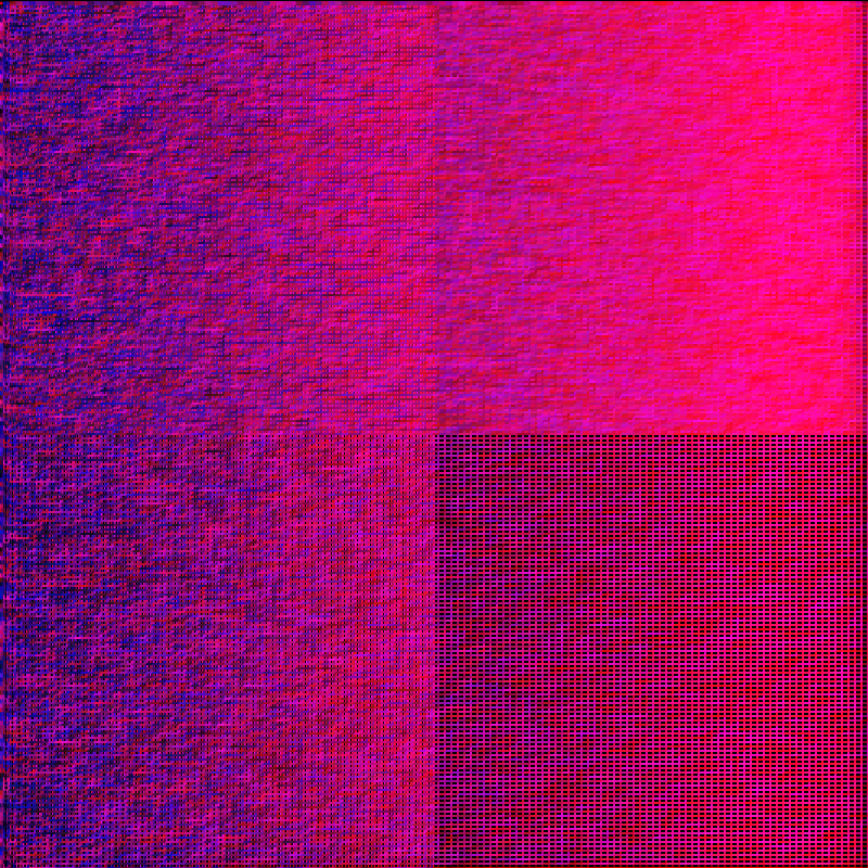 RGB #1 #14 static token preview