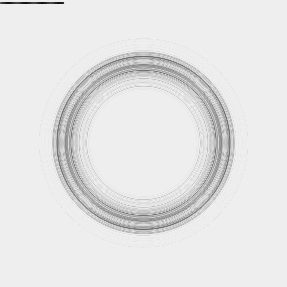 The Rings of Noise #20 static token preview