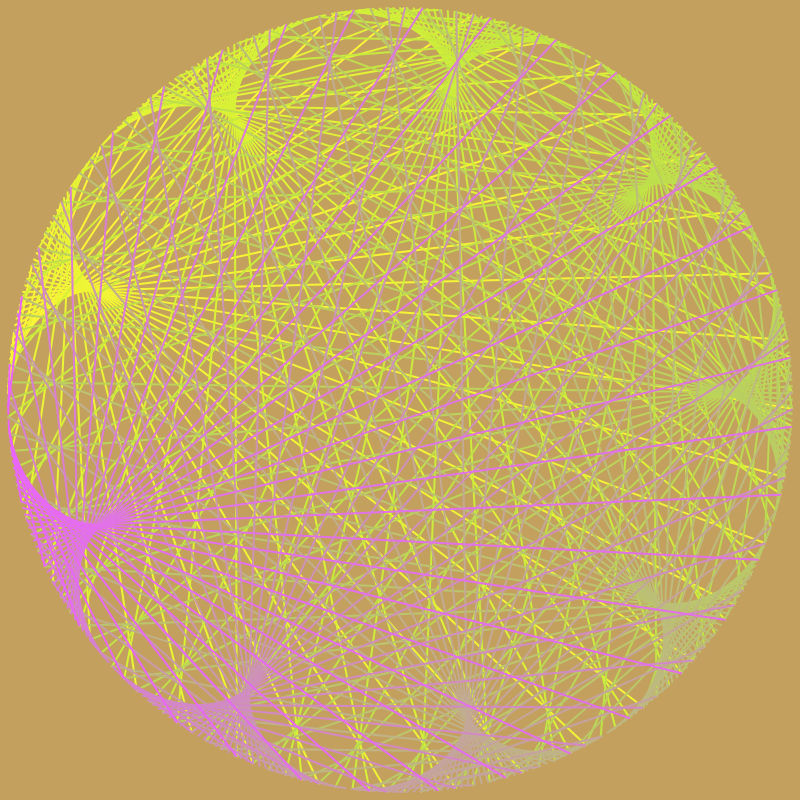 Round Dance #10 static token preview