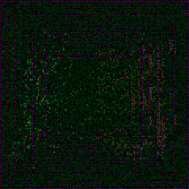 ascii battles 4 TOTAL War #1 static token preview