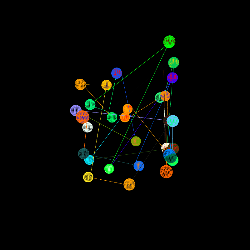 Interconnected #4 static token preview