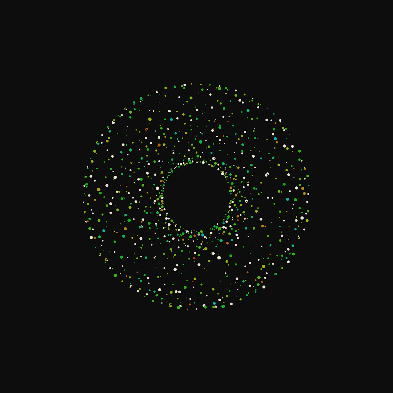 rotating particles #255 static token preview