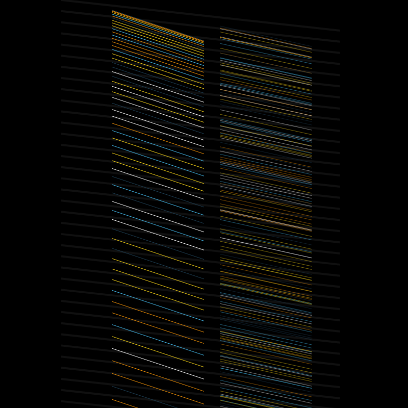 Broken Strobe #1 static token preview