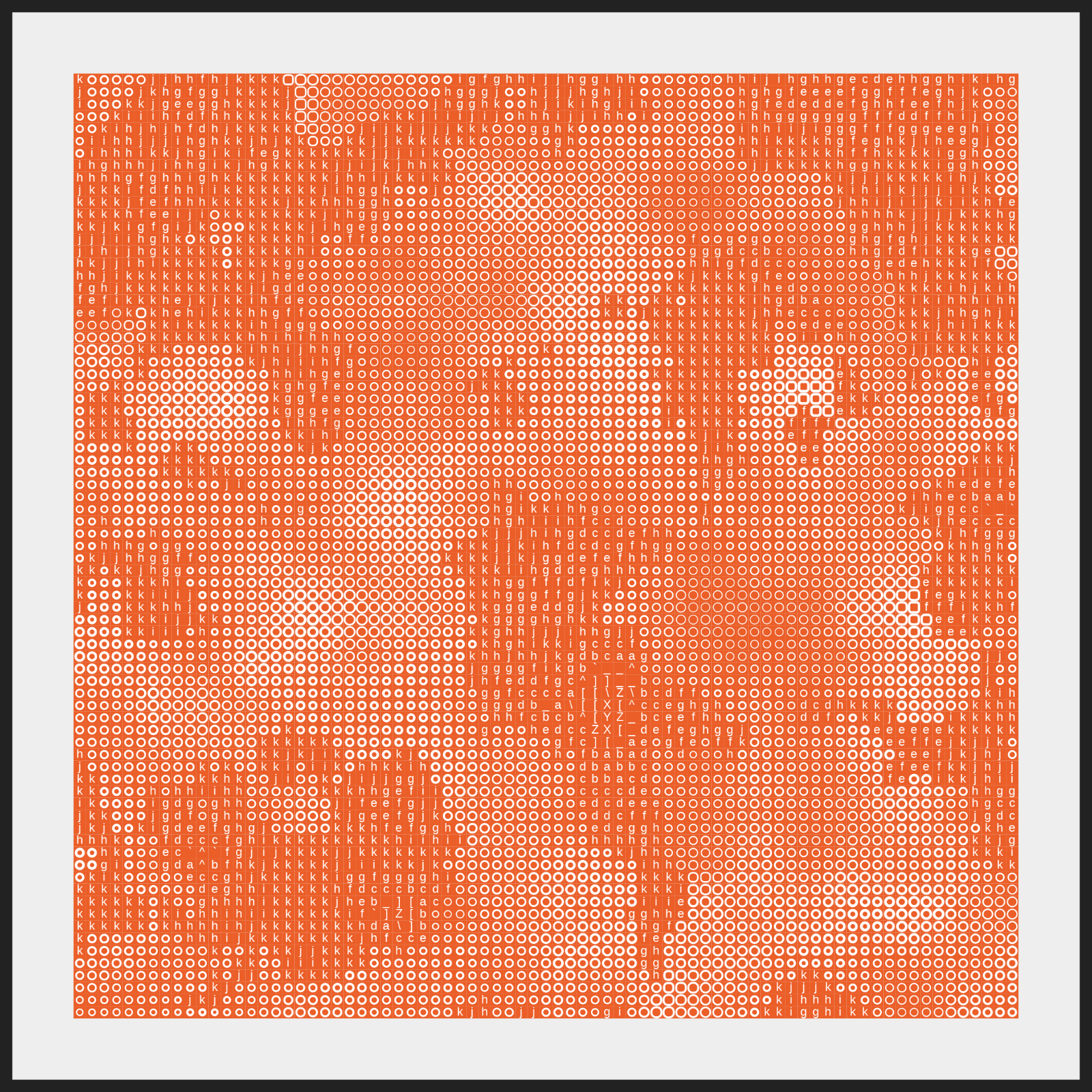 Mapa Mundi [ascii] #3 static token preview