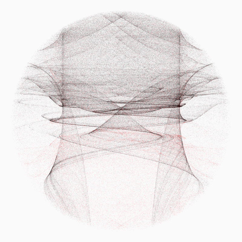 Chaos Studies 02 #15 static token preview