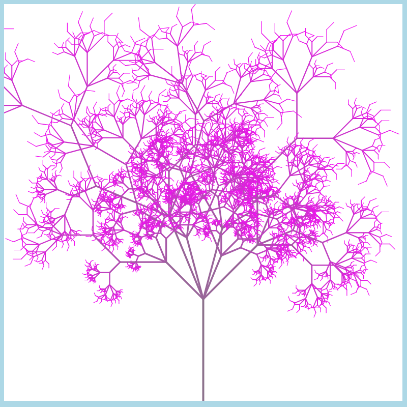 Growing Tree #13 static token preview