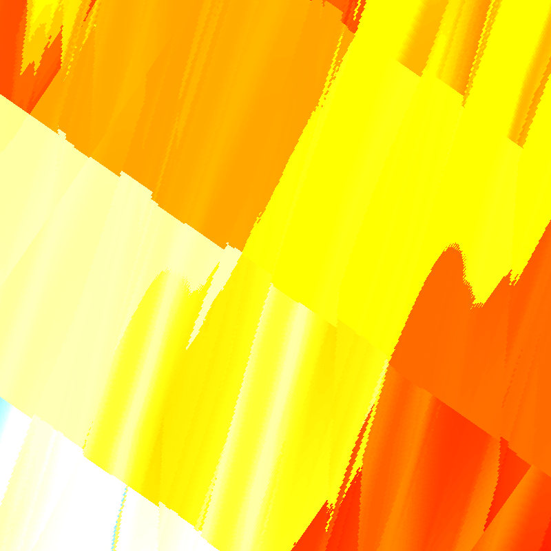 Distorted Silk #21 static token preview