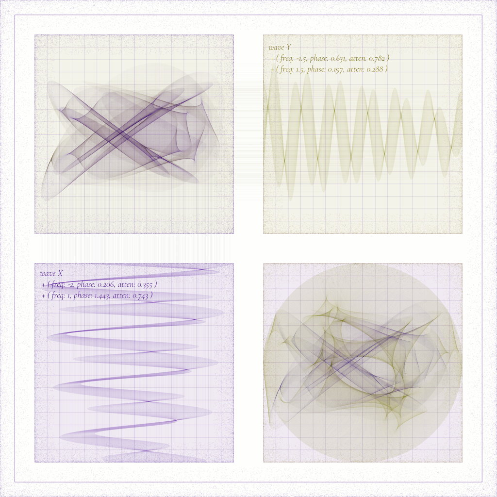 waveform-composition #22 static token preview